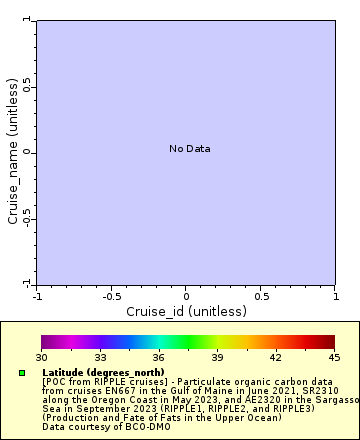 [The graph you specified. Please be patient.]