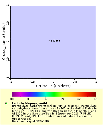 [The graph you specified. Please be patient.]