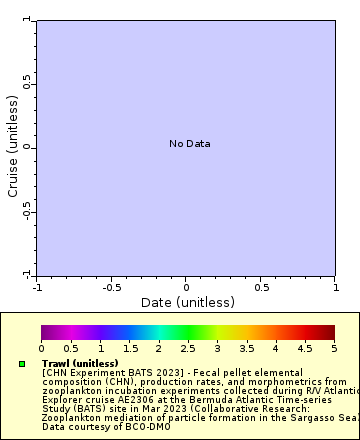[The graph you specified. Please be patient.]
