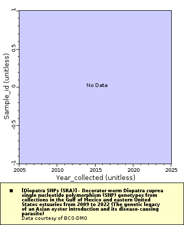 [The graph you specified. Please be patient.]