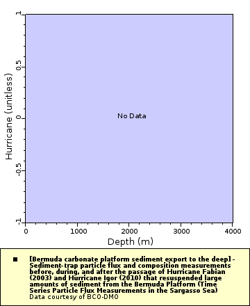 [The graph you specified. Please be patient.]