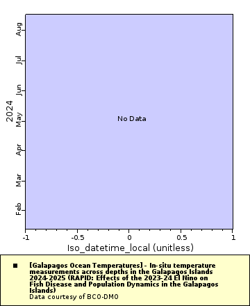 [The graph you specified. Please be patient.]