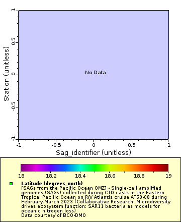 [The graph you specified. Please be patient.]