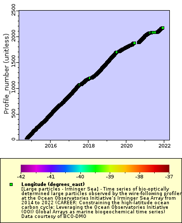 [The graph you specified. Please be patient.]
