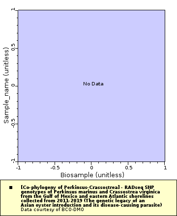 [The graph you specified. Please be patient.]