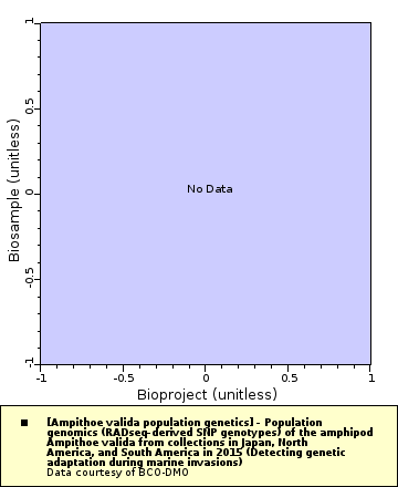 [The graph you specified. Please be patient.]