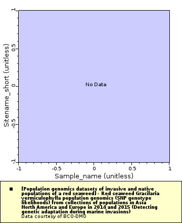 [The graph you specified. Please be patient.]