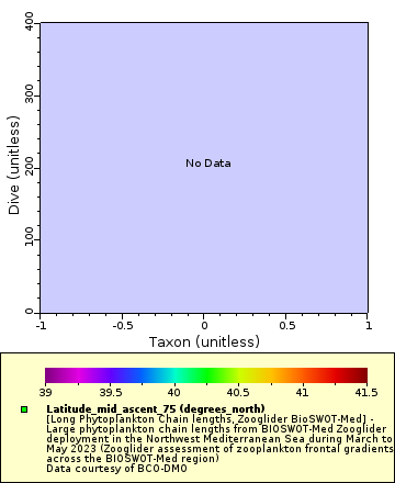 [The graph you specified. Please be patient.]