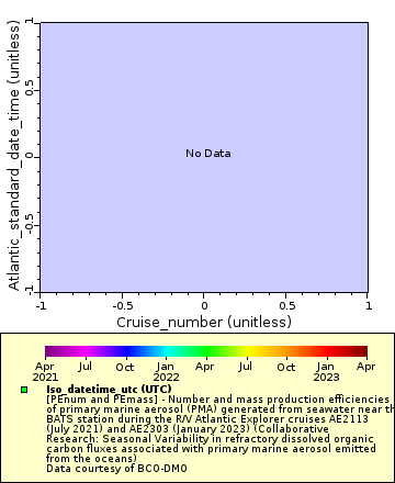 [The graph you specified. Please be patient.]