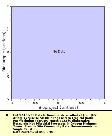 [The graph you specified. Please be patient.]